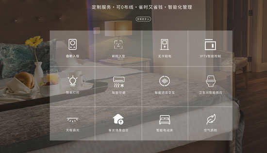 智慧酒店、智慧酒店特點、智慧酒店解決方案