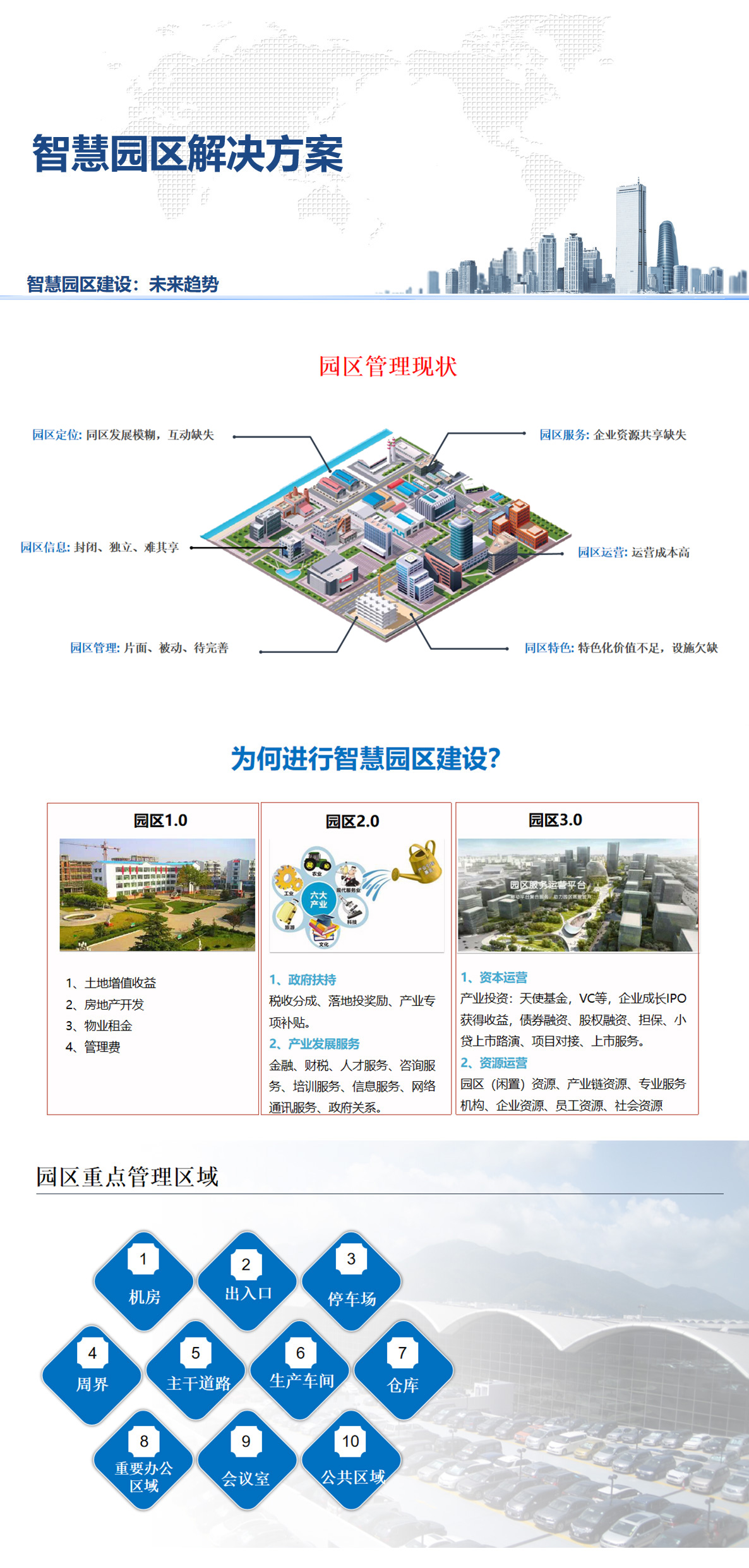 1百實科技提供科技園區,工業園區,商業園區,產業園區,農業園區,物流園區等園區弱電智能化系統包括了照明、安防、通信、監控、樓宇自控等，從方案設計、設備選型、施工安裝到后期維護的全流程服務。